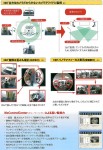 net_cam_03