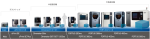 fdm_lineup_img