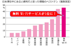 elecom_graph02