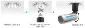 取りつけ手順