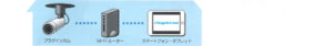 ご家庭でのご利用2