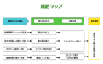 senryakumap